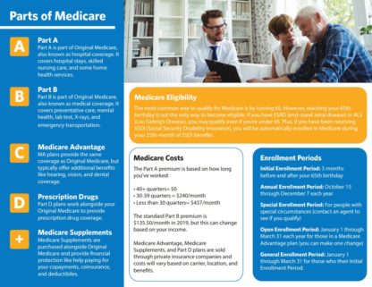 Medicare 101 Brochure - MPF Branding - Image 2
